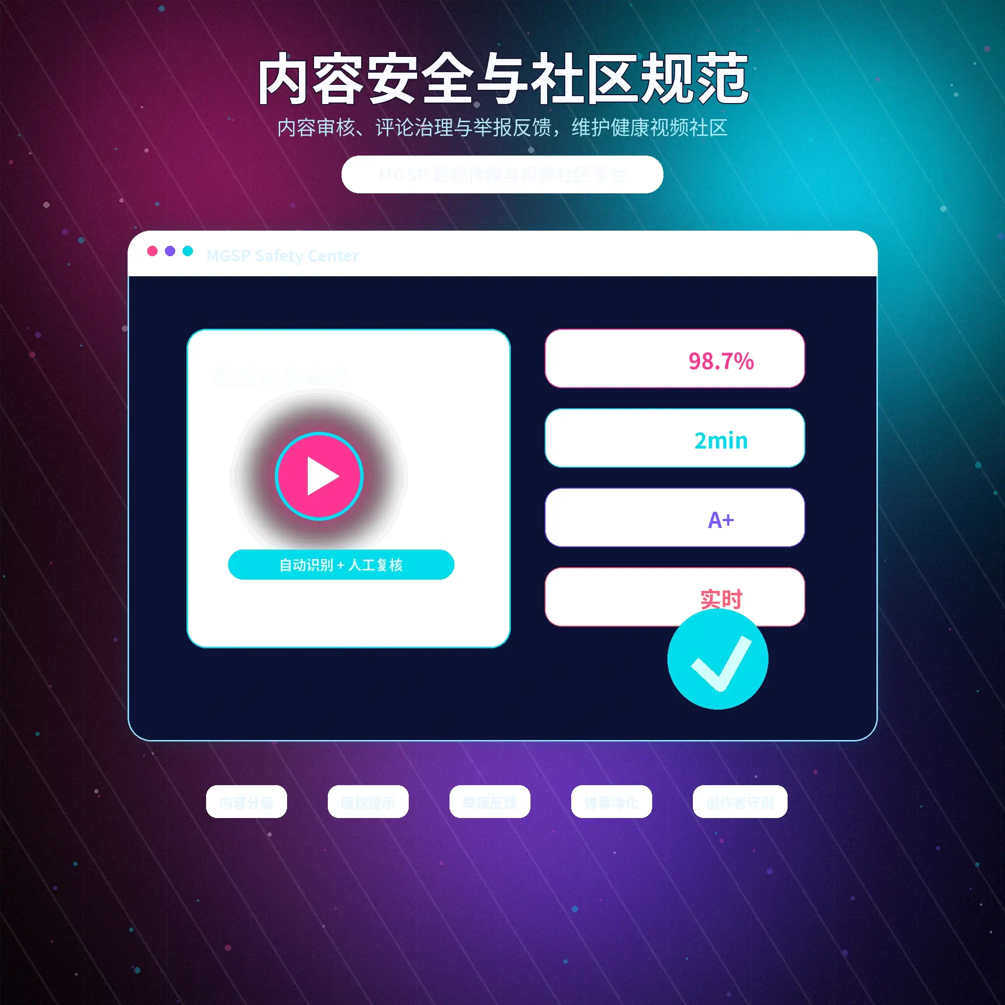 蘑菇视频账号安全与登录保护展示